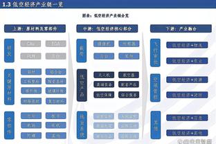 多纳鲁马：为巴黎这家非凡的俱乐部出场百次，还会有更多到来